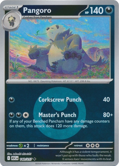 140-pangoro-energysymbolpattern