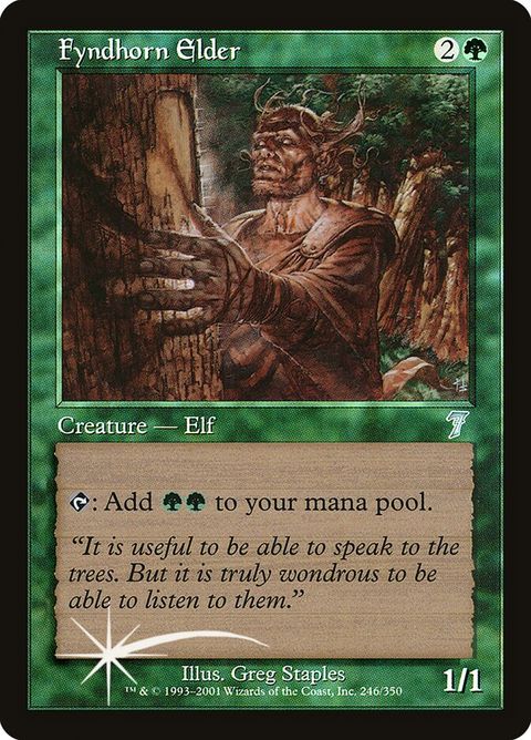 246-fyndhornelder