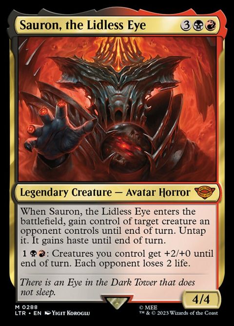 288-sauronthelidlesseye
