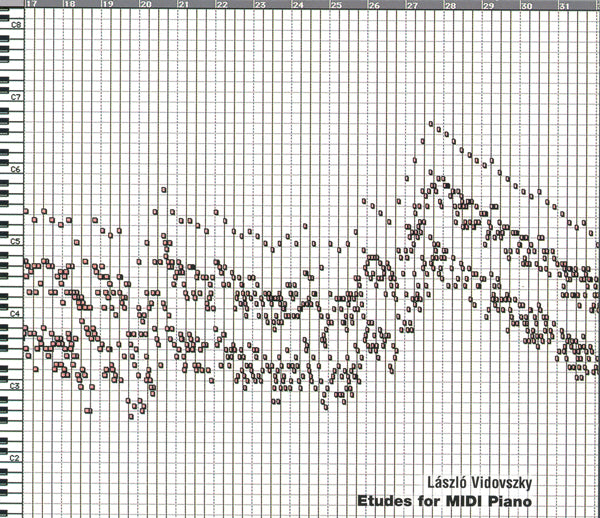 Laszlo Vidovszky - Etudes For Midi Piano - Classical - CD