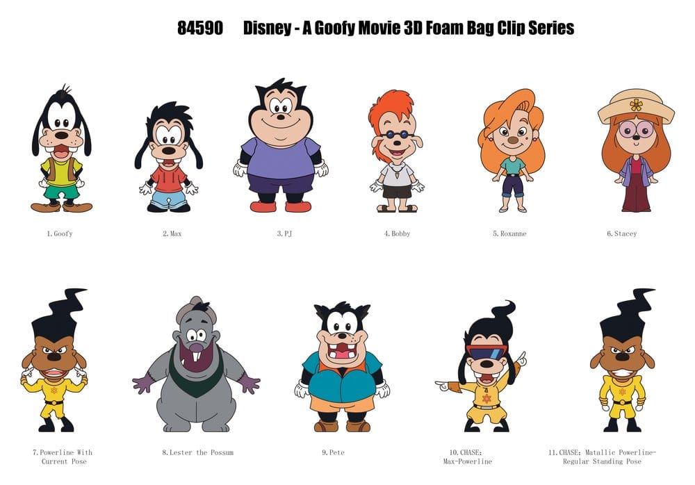 A Goofy Movie 3D Foam Bag Clips Series 74 Display (24) Monogram Int.