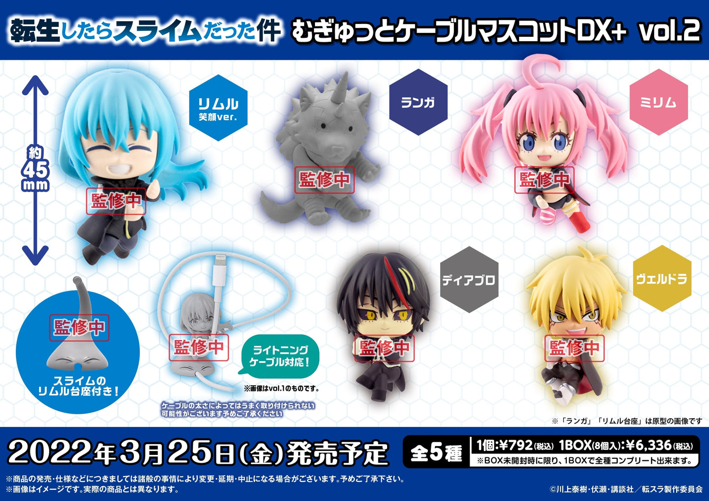 Cable Mascot Mugitto Vol.2 - That Time I Got Reincarnated as a Slime Figure