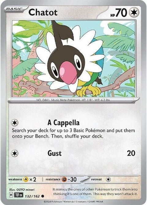 132-chatot