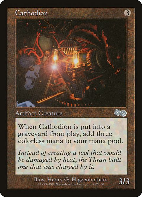 287-cathodion