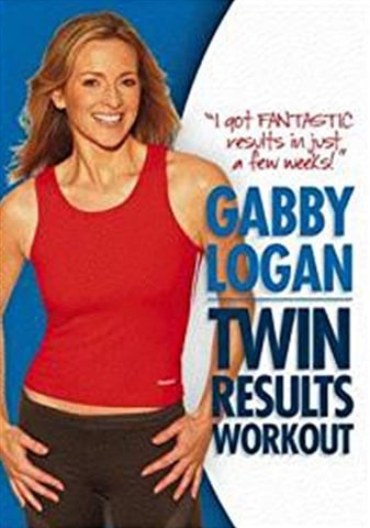 Gabby Logan Twin Results