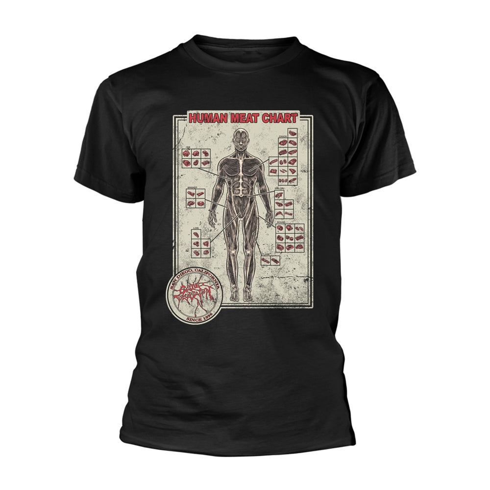 Cattle Decapitation - Human Meat Chart - Death Metal - TS