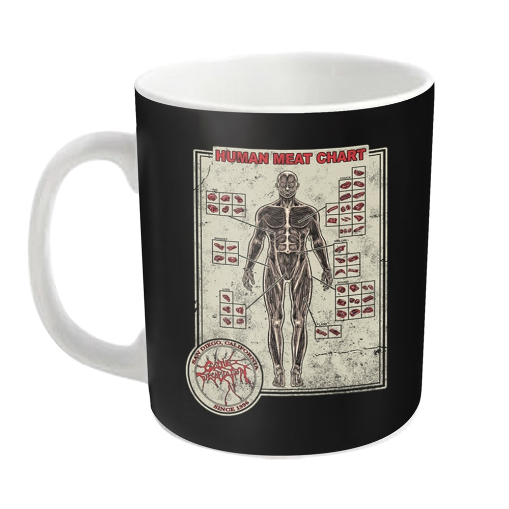 Cattle Decapitation - Human Meat Chart - Death Metal - MUG