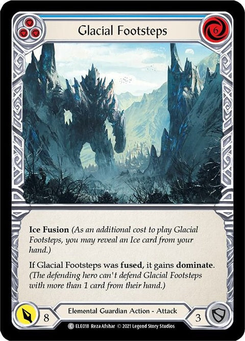 ele018-glacialfootstepsblue