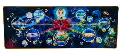 Warhammer Age Of Sigmar: Map Desk Mat