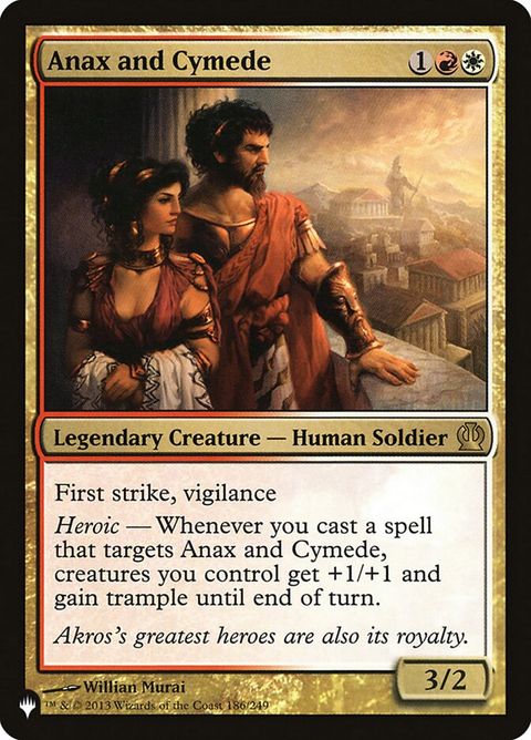 ths-186-anaxandcymede