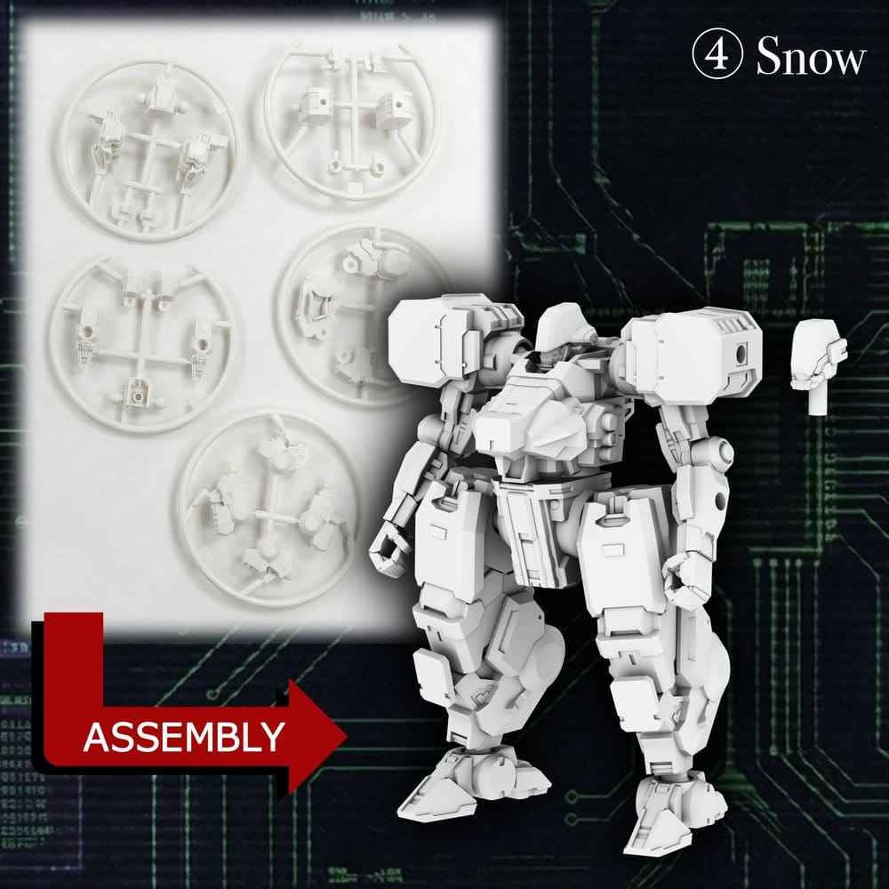 Kikou Sensen 1/100th Scale Plastic Model Kit Wave 1 (1 set of 6 pcs) 6 cm