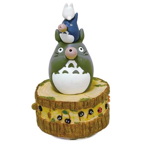 My Neighbor Totoro Music Box Totoro's Band 13 cm - FanofThings.co.uk
