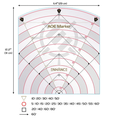 Enhance RPG Series 30ft Spell AoE Damage Template
