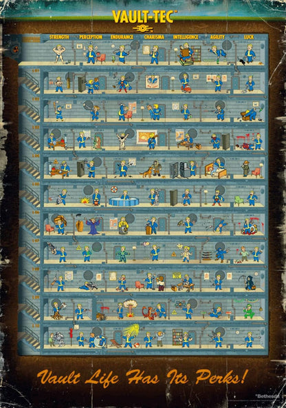 Fallout 4 Puzzle Perk Poster (1000 pieces) Good Loot