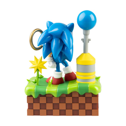 Sonic the Hedgehog 3D perpetual Calendar Sonic Grupo Erik
