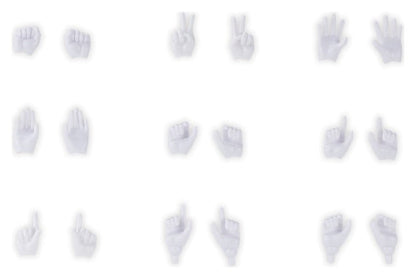 Megami Device M.S.G. Plastic Model Kit 1/1 09 Hand Set Skin Color White