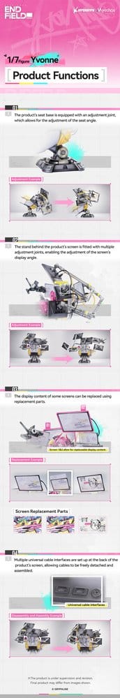 Arknights: Endfield PVC Statue 1/7 Yvonne 29 cm Myethos