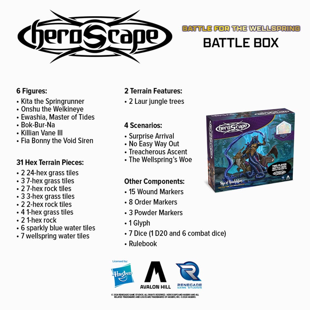 Heroscape board game Battle for the Wellspring Battle Box *English Version*