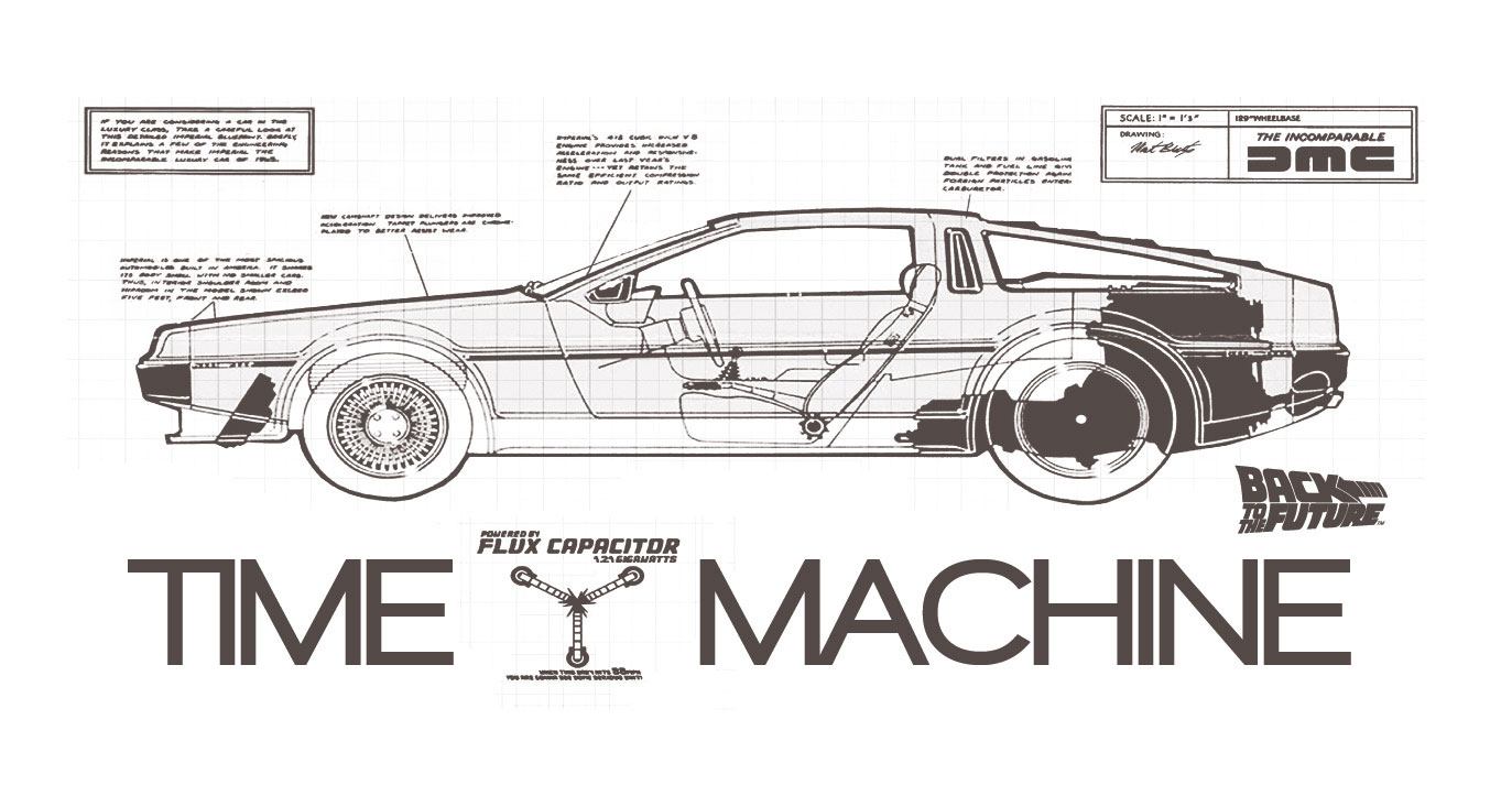 Back to the Future Mug Time Machine