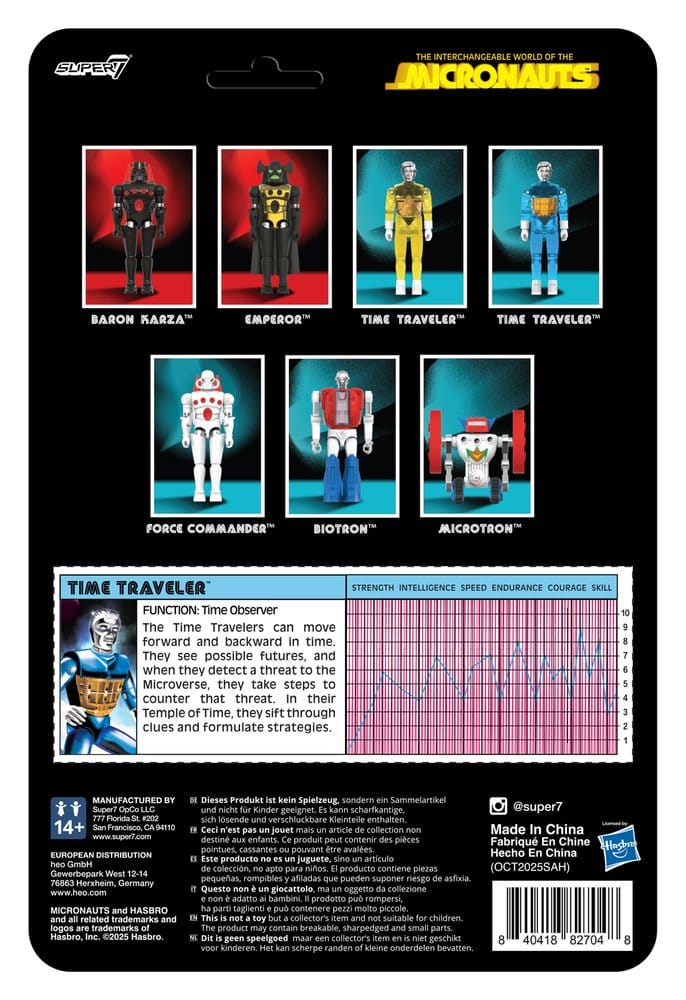 Micronauts ReAction+ Action Figure Wave 03 Time Traveler (Translucent Blue) 10 cm Super7